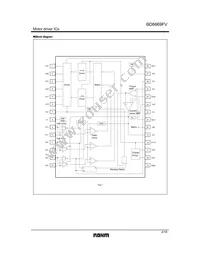 BD6669FV-E2 Datasheet Page 2