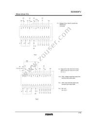 BD6669FV-E2 Datasheet Page 7