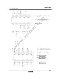 BD6669FV-E2 Datasheet Page 8