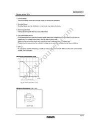 BD6669FV-E2 Datasheet Page 16