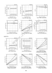 BD6718FV-E2 Datasheet Page 9