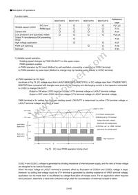 BD6718FV-E2 Datasheet Page 21