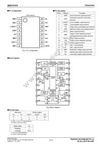 BD6721FS-E2 Datasheet Page 2