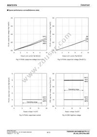 BD6721FS-E2 Datasheet Page 6