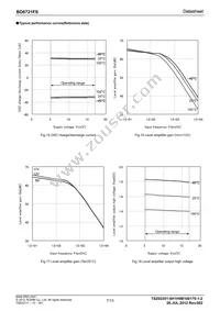 BD6721FS-E2 Datasheet Page 7