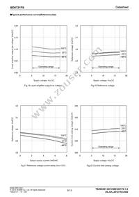 BD6721FS-E2 Datasheet Page 8