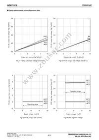 BD6722FS-E2 Datasheet Page 6