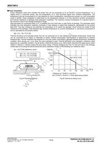 BD6726FU-E2 Datasheet Page 13