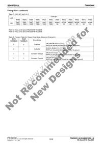 BD6758KN-E2 Datasheet Page 13