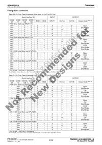 BD6758KN-E2 Datasheet Page 21