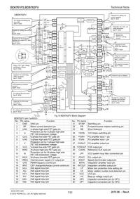 BD6762FV-E2 Datasheet Page 7