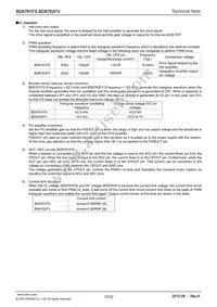 BD6762FV-E2 Datasheet Page 15