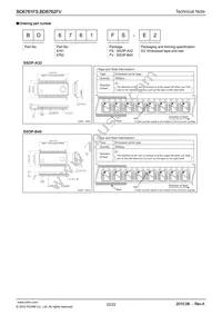 BD6762FV-E2 Datasheet Page 22