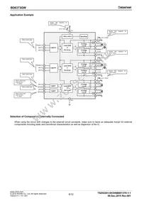 BD6873KN-E2 Datasheet Page 6