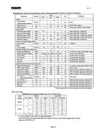 BD6884GUW-E2 Datasheet Page 3