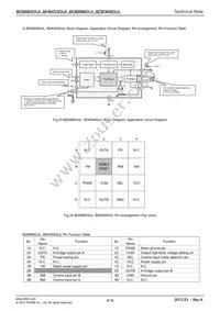 BD6886GUL-E2 Datasheet Page 9