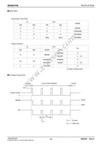 BD6941FM-E2 Datasheet Page 5