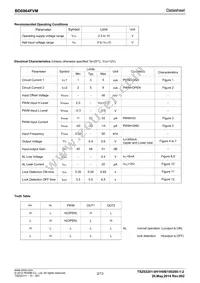 BD6964FVM-GTR Datasheet Page 2