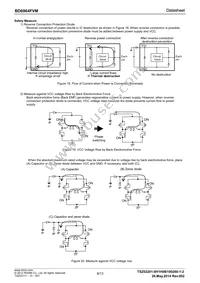 BD6964FVM-GTR Datasheet Page 8