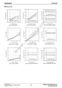 BD6965NUX-TR Datasheet Page 3