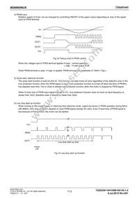 BD6965NUX-TR Datasheet Page 7