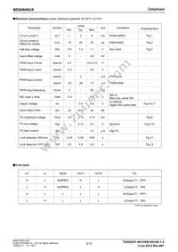 BD6966NUX-GE2 Datasheet Page 2
