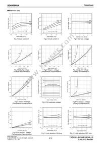 BD6966NUX-GE2 Datasheet Page 3