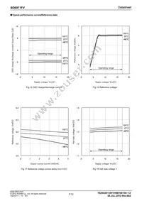 BD6971FV-E2 Datasheet Page 7