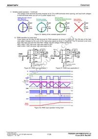 BD69730FV-GE2 Datasheet Page 17