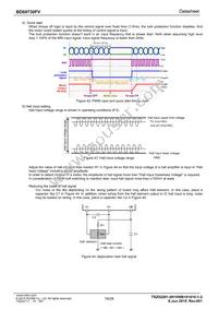 BD69730FV-GE2 Datasheet Page 19