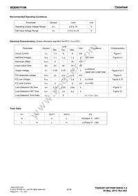 BD6981FVM-GTR Datasheet Page 2