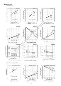 BD6989FVM-TR Datasheet Page 5