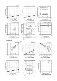 BD6989FVM-TR Datasheet Page 6