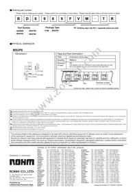 BD6989FVM-TR Datasheet Page 16