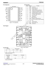 BD6994FV-GE2 Datasheet Page 2