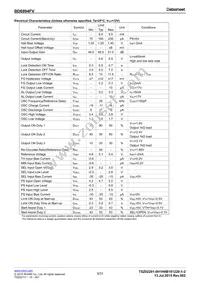 BD6994FV-GE2 Datasheet Page 3