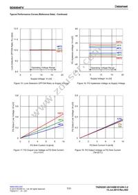 BD6994FV-GE2 Datasheet Page 7