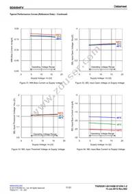 BD6994FV-GE2 Datasheet Page 11