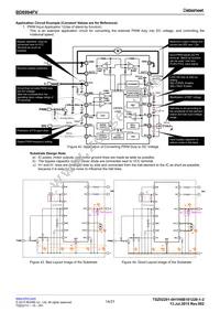 BD6994FV-GE2 Datasheet Page 14