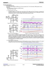 BD6994FV-GE2 Datasheet Page 17