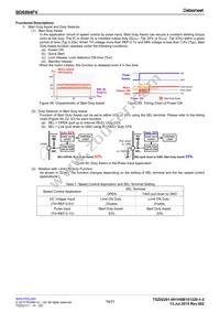 BD6994FV-GE2 Datasheet Page 19