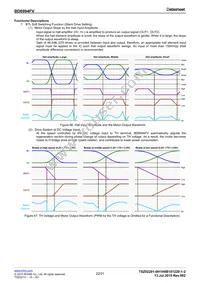 BD6994FV-GE2 Datasheet Page 22