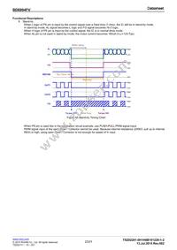 BD6994FV-GE2 Datasheet Page 23