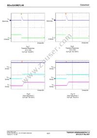 BD70GA5MEFJ-ME2 Datasheet Page 6