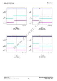 BD70GA5MEFJ-ME2 Datasheet Page 7