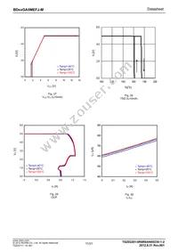 BD70GA5MEFJ-ME2 Datasheet Page 11