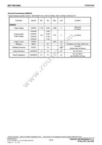 BD71801GWL-E2 Datasheet Page 18