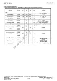 BD71801GWL-E2 Datasheet Page 19