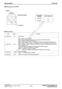 BD750L5FP-CE2 Datasheet Page 20