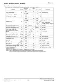 BD7542FVM-TR Datasheet Page 5